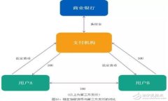 如何解决imToken钱包打不开