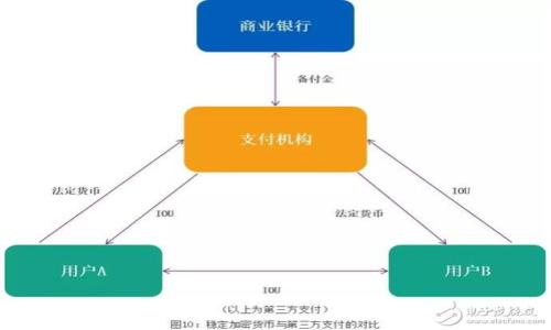 如何解决imToken钱包打不开的问题:全面指南
