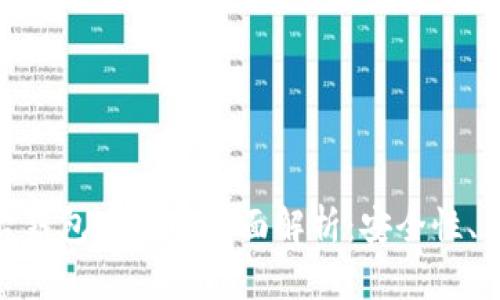 imToken与平台钱包地址的全面解析：安全性、使用方法及推荐