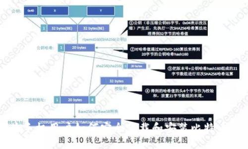华为手机用户如何安全下载和安装比特币钱包