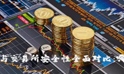 Web3钱包与交易所安全性全面对比：哪个更安全？