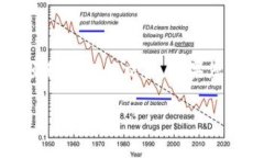   如何通过LTC钱包转账US