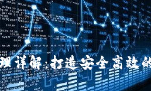 比特币钱包数据处理详解：打造安全高效的加密货币存储方案