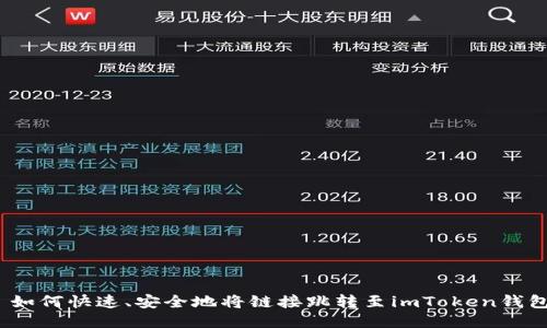 : 如何快速、安全地将链接跳转至imToken钱包？