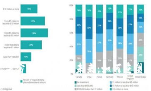 探索3元宇宙与Web3的未来：如何重塑数字世界