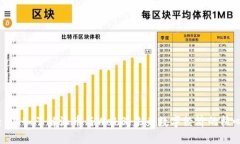 : 深入了解派币与Web3：未