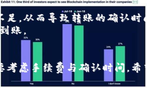   如何将比特币换成钱包：完整指南以及常见问题解析 / 
 guanjianci 比特币, 钱包, 加密货币, 交易平台 /guanjianci 

 h3 引言 /h3 
在数字货币的浪潮中，比特币作为第一种也是最具影响力的加密货币，吸引了无数投资者和爱好者。使用比特币的用户常常需要将其转换为一种能够存储和管理的形式，这就是比特币钱包。如何将比特币换成钱包是许多人关注的一个问题。本文将详细介绍比特币钱包的种类、如何将比特币兑换到钱包中，并解答一些相关问题。

 h3 比特币钱包的类型 /h3 
在探讨如何将比特币换成钱包之前，首先需要了解比特币钱包的类型。比特币钱包主要可以分为以下几种：

 h4 1. 热钱包 /h4 
热钱包是指在线钱包，通常通过网络连接，即时便捷，适合频繁交易的用户。大多数交易所提供热钱包服务，用户在注册交易所账户时即可获得热钱包地址。然而，热钱包的安全性相对较低，因为它们容易受到黑客攻击。

 h4 2. 冷钱包 /h4 
冷钱包则是离线钱包，通常用来长时间保存比特币。这种钱包一般不直接连接互联网，安全性较高，适合长期投资者。常见的冷钱包有硬件钱包和纸质钱包。硬件钱包是一种专用的物理设备，能够安全地存储私钥，而纸质钱包则是将私钥以二维码的形式打印出来，存放在纸上。

 h4 3. 移动钱包 /h4 
移动钱包是专为手机用户设计的APP，便于随时随地进行比特币交易。移动钱包能够方便地进行小额支付，通常也提供热钱包和冷钱包的功能，适合日常消费使用。

 h4 4. 桌面钱包 /h4 
桌面钱包是安装在电脑上的软件钱包，能够更好地控制私钥，其安全性介于热钱包和冷钱包之间。一般来说，桌面钱包的交易速度较快，但用户需谨防病毒和恶意软件。

 h3 将比特币转移到钱包中的步骤 /h3 
接下来，我们将详细探讨如何将比特币换成钱包，包括设置钱包、获取比特币地址及转账步骤。

 h4 1. 创建比特币钱包 /h4 
首先，用户需要选择一种钱包类型并下载相应的软件或应用程序。如果是在线钱包，注册一个账户即可；如果是硬件钱包，遵循生产商提供的指南来安装并设置钱包。

 h4 2. 获取比特币地址 /h4 
每个比特币钱包都有一个独特的地址，用户在创建钱包时会自动生成。该地址由一串字母和数字组合而成，类似于银行账号。用户需要将该地址复制下来，以便稍后进行转账。

 h4 3. 选择交易所进行转账 /h4 
用户需要在交易所中购买比特币，并选择将其转移到自己的比特币钱包中。确保在交易所中选择安全且合法的平台进行交易，如币安、火币等。

 h4 4. 转账流程 /h4 
在交易所中，在钱包或资产管理界面找到提币或转出选项，输入之前复制的比特币地址，并输入需要转账的数量。确认无误后，提交转账请求。通常，交易所会通过电子邮件或手机短信发送确认信息，用户需按要求完成确认。

 h4 5. 等待确认 /h4 
转账一旦提交，通常需等待网络确认。比特币网络的确认时间为10分钟左右，但在高峰期可能会延迟。用户可在区块链浏览器中查看交易状态，确保转账成功。

 h3 常见问题解析 /h3 
在将比特币兑换成钱包的过程中，用户可能会遇到各种问题。接下来，我们将探讨四个常见问题。

 h3 问题一：比特币钱包安全吗？ /h3 
比特币钱包的安全性取决于多种因素，包括钱包的类型、用户的操作习惯，以及安全措施的实施。热钱包由于常常连接互联网，安全性较低，易受黑客攻击，因此不建议存储大量比特币。而冷钱包，尤其是硬件钱包，由于离线存储，安全性相对较高，适合长期投资者。
为了保护钱包安全，用户可以采取以下措施：确保使用复杂的密码并定期更换，启用两步验证，定期备份钱包数据等。此外，不要在公共网络环境中进行比特币交易，以免遭受网络盗窃的风险。

 h3 问题二：转账有手续费吗？ /h3 
是的，将比特币转账到钱包时通常会产生一定手续费。手续费由区块链网络的拥堵程度决定，网络拥堵时手续费会增加。在大多数交易所和钱包中，用户可以选择按需支付手续费。用户可以根据交易的紧迫性来选择适当的手续费等级。
有些交易所和钱包还提供手续费的透明度，用户可以在转账前查看当前的费用估算，从而决定指示的手续费多少。如果用户不急于到达交易，可以选择较低的手续费，这样转账可能会延迟，但相对节省费用。

 h3 问题三：比特币地址出现错误会怎样？ /h3 
如果用户在转账时手动输入比特币地址，并不小心输入错误，转账将会失败或者出现资金丢失的风险。比特币交易一旦提交，将无法逆转，即便输入的地址并不存在，资金也会永远丢失。
为了避免错误，用户应仔细核对比特币地址，而最可靠的做法是复制并粘贴地址，以避免手动输入的错误。此外，用户可以选择通过小额转账确认无误后，再进行大额转账，降低资金损失的风险。

 h3 问题四：为什么比特币转账会延迟？ /h3 
转账延迟的原因往往与比特币网络的拥堵程度及区块链的确认时间有关。在网络高峰时期，参与者大量交易，导致交易量激增，矿工的处理能力相对不足，从而导致转账的确认时间延长。
解决这个问题的一个方法是，在低峰时段进行交易，这样可以大幅度降低延迟的机会。此外，用户可以选择付更高的手续费来优先处理交易，确保及时到账。

 h3 总结 /h3 
将比特币换成钱包是每位比特币用户都需要掌握的一项技能，了解各种钱包的优缺点以及转账流程非常重要。在操作中，用户不仅要关注安全性，还要考虑手续费与确认时间。希望本文的介绍能够帮助您顺利将比特币转移到钱包中，并妥善管理您的数字资产。