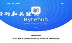 生成友好的和关键词IM钱包