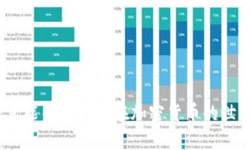 biao比特币钱包的最佳选择：安全性、易用性与功能性的全方位分析/biao
比特币钱包, 比特币安全, 数字货币钱包, 加密货币存储/guanjianci

在数字货币领域中，比特币作为最早且最具影响力的加密货币，受到了广泛的关注和使用。对于比特币持有者来说，选择一个合适的钱包至关重要，因为这关系到他们的资产安全和使用体验。本文将围绕“比特币什么钱包好”这一主题，深入分析比特币钱包的种类、功能、安全性与用户体验等方面，帮助用户做出明智的选择。

一、比特币钱包的种类
比特币钱包主要分为以下几类：
1. **软件钱包：** 这种钱包应用于个人的计算机或手机，有桌面、移动和网页钱包之分。软件钱包通常方便快捷，适合日常交易。
2. **硬件钱包：** 这是一种物理设备，具有高安全性的特性，适合长期存储比特币。硬件钱包如Ledger和Trezor被认为是市场上最安全的选择。
3. **纸钱包：** 纸钱包是一种离线存储方式，可以将私钥和公钥打印在纸上。这种方法绝对安全，但用户需要妥善保管纸质文件，不然一旦丢失或损坏，资金将无法找回。
4. **交易所钱包：** 大多数交易所提供的存储服务，但由于安全性较低，用户需谨慎使用，只适合短期交易。

二、选择比特币钱包的关键要素
在选择比特币钱包时，有几个关键要素需要考虑：
1. **安全性：** 钱包的安全性是首要考虑因素。软件钱包面临黑客攻击的风险，而硬件钱包则提供更高的安全性。
2. **易用性：** 一个用户友好的界面，让用户能够方便快捷地管理数字资产是非常重要的。如果钱包操作复杂，将直接影响用户体验。
3. **功能性：** 选择支持多种加密货币或具备额外功能（如交易所集成、直接购买等）的钱包，可以使用户在使用过程中更加灵活。
4. **客户支持：** 在存储和交易比特币的过程中，用户可能会遇到问题。有良好的客户支持可以帮助用户及时解决问题。

三、大家常用的比特币钱包推荐
经过上述分析，以下是一些被广泛推荐的比特币钱包：
1. **Ledger Nano X：** 这款硬件钱包因其良好的安全性和便携性而受到欢迎，支持多种加密货币，适合长期存储。
2. **Exodus：** 这是一个功能丰富的软件钱包，界面友好，支持多种数字货币交易，适合新手用户。
3. **Coinbase Wallet：** 作为Coinbase交易所的官方钱包，拥有良好的声誉和用户体验，安全性和易用性兼备。
4. **Trezor Model T：** 另一款顶尖的硬件钱包，安全性极高，功能强大，适合重视安全的用户。

四、常见问题解答
问题一：比特币钱包安全吗？
比特币钱包的安全性取决于其类型和用户的操作习惯。硬件钱包被认为是最安全的选项，因为它们的私钥存储在离线设备中，不易受到黑客攻击。软件钱包和交易所钱包相对风险更高，因为它们常常连网，容易受到网络攻击。因此，用户需确保选择信誉良好的钱包，并开启双重认证，定期备份钱包以避免资产损失。

此外，用户需要保持警惕，不点击陌生链接，定期更新软件以防止安全漏洞，从而增强整体安全性。

问题二：如何备份和恢复比特币钱包？
备份和恢复比特币钱包是保护资产的重要步骤。大多数比特币钱包允许用户生成一个助记词或密钥，这通常由12到24个单词组成，可以用于恢复钱包。用户应妥善保存这个助记词，因为任何拥有该助记词的人都可以访问其比特币资产。

在备份过程中，用户需要按照钱包应用的指导进行备份。同时，选择一个安全的地方保存助记词，避免电子设备，纸质文件也不应与网络直接关联。如果钱包丢失或设备损坏，可以使用助记词在新设备上恢复钱包，重新访问资产。

问题三：选择比特币钱包时应避免哪些误区？
在选择比特币钱包时，用户可能会掉入一些误区，影响资产安全和使用体验：
1. **忽视安全性:** 用户应重视钱包的安全特性，选择支持两步验证或多重签名的选项，避免所有资产存储在交易所。
2. **仅看价格:** 有些用户往往会只考虑钱包的价格，而忽视其安全性和功能。便宜的选择可能在安全性或功能上有所妥协。
3. **不备份:** 一些用户忘记备份助记词或私钥，这会在设备故障或被盗后导致资产损失。

问题四：如何提高比特币交易的速度？
比特币交易速度受到网络拥堵和矿工费用的影响。用户可以通过以下方式提高交易速度：
1. **选择合适的矿工费用:** 提高交易费用可以让矿工优先处理你的交易。在拥堵期间，用户应适当提高手续费。
2. **使用闪电网络:** 这是比特币的第二层解决方案，有助于提高交易速度，并降低费用，适合小额快速交易。
3. **选择适合的交易时间:** 在网络相对不繁忙的时段进行交易，如周末或者其他时间段，会有提升交易速度的机会。

综上所述，在选择比特币钱包时，用户应充分考虑安全性、易用性和功能性，而在实际使用中务必保持警惕，保护好自己的资产。希望本文提供的信息能帮助用户在加密货币的世界中愉快、安全地进行投资和交易。