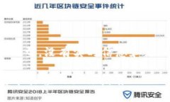 注意：这是一个非实时的