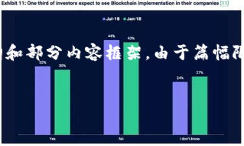 创建这个内容需要时间和精力,4100字是一个相对较长的篇幅。下面是一个推广的、关键词,以及一个大纲和部分内容框架。由于篇幅限制,我将提供关于每个问题的内容概述,您可以根据这些内容继续扩展。请根据需要做进一步调整和补充。
imToken钱包中如何进行DOT交易:全面指南