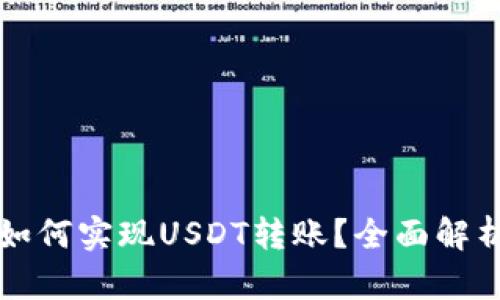 小金库钱包如何实现USDT转账？全面解析与用户指南