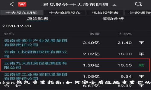 imToken钱包重置指南：如何安全有效地重置你的钱包