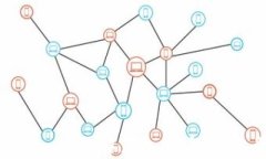 如何在imToken钱包中添加账