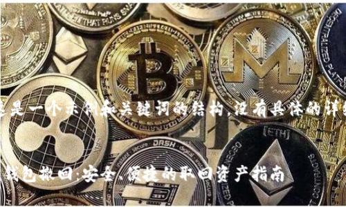 注意：这是一个示例和关键词的结构，没有具体的详细内容。


比特币钱包撤回：安全、便捷的取回资产指南