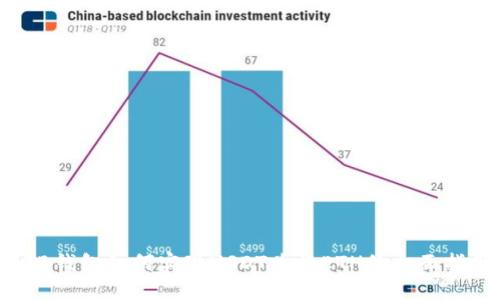  TB钱包如何实现USDT兑换ETH的全面指南