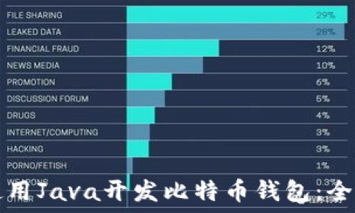   
如何使用Java开发比特币钱包：全面指南