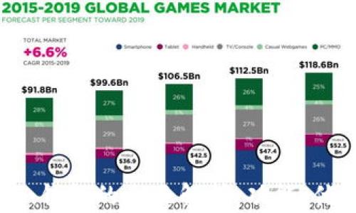 
baiotiimToken钱包的全面解析：功能、优势与应用场景