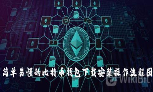 简单易懂的比特币钱包下载安装操作流程图