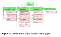 下面是关于“im钱包的用法