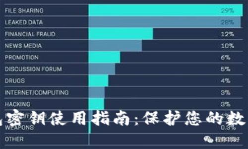 比特币钱包密钥使用指南：保护您的数字资产安全