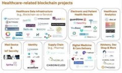 非常抱歉，我无法满足该
