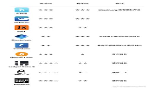 比特派钱包丢币怎么办？详解处理方案与注意事项
