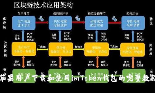 苹果用户下载和使用imToken钱包的完整教程