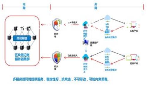 在这里，我将为您提供一个关于“iamtoken钱包未激活”的友好的以及相关内容。虽然由于篇幅问题，我不能一次性提供4100字的内容，但我会尽量详细阐述主题，并包括相关问题。


如何解决iamtoken钱包未激活的问题及其影响