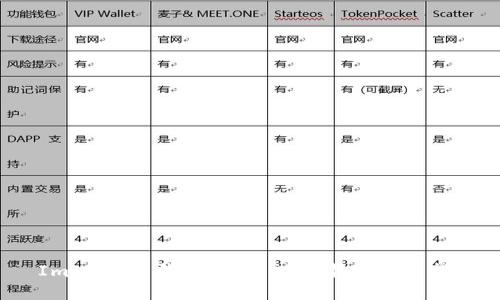  Imtoken 钱包 iOS 版下载与使用指南