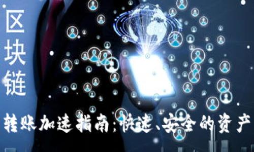 :
imToken钱包转账加速指南：快速、安全的资产转移解决方案