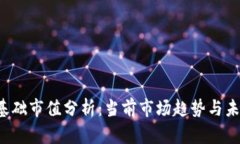 Web3基础市值分析：当前市