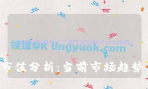 Web3基础市值分析：当前市场趋势与未来展望