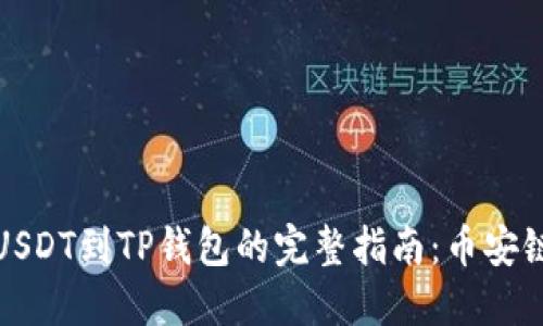 火币提取USDT到TP钱包的完整指南：币安链操作流程