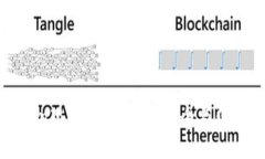 : 深入了解imToken观察钱包