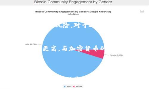 :
baioti比特币静态钱包：安全存储与使用全攻略/baioti

关键词:
比特币, 静态钱包, 加密货币, 钱包安全/guanjianci

引言
比特币作为一种去中心化的数字货币，自2009年诞生以来，逐渐受到投资者和普通用户的青睐。然而，如何安全地存储和使用比特币，仍然是许多用户面临的一个重要问题。在众多比特币钱包中，静态钱包因其安全性和便捷性受到越来越多用户的关注。本文将详细介绍比特币静态钱包的概念、优缺点，以及如何正确使用静态钱包，并探讨与之相关的多个问题。

什么是比特币静态钱包？
比特币静态钱包（也称为冷钱包）是一种不与互联网直接连接的比特币存储方式。它通过生成和保管用户的私钥，不暴露于网络环境中，从而大大降低了被黑客攻击的风险。静态钱包可分为硬件钱包和纸钱包等形式，用户可以根据自己的需求选择合适的静态钱包。

静态钱包的优点
选择比特币静态钱包有多种好处，首先是安全性高。由于静态钱包不联网，黑客无法轻易获取用户的私钥，从而降低了比特币被盗的风险。此外，静态钱包的用户能够完全掌控自己的资产，不依赖于第三方服务，使得用户拥有更高的隐私保护和资产控制权。

静态钱包的缺点
尽管静态钱包具有诸多优点，但也存在一些缺点。首先，如果用户不小心丢失或损坏了静态钱包，可能会导致比特币资产无法找回。此外，静态钱包的使用体验相对复杂，尤其对于新手来说，初次设置和激活钱包可能需要一定的学习成本。

如何使用比特币静态钱包？
使用比特币静态钱包时，可以遵循以下步骤以确保安全和有效性：
ol
    listrong选择合适的静态钱包：/strong根据自己的需求选择硬件钱包（如Ledger、Trezor等）或纸钱包。硬件钱包相对更易于使用和管理，而纸钱包则适合长期存储。/li
    listrong创建钱包：/strong按照设备或服务的说明，生成新的钱包。在此过程中，请务必保管好生成的恢复密钥，防止丢失。/li
    listrong转移比特币：/strong从其他钱包或者交易平台将比特币转入静态钱包，确保转账信息的准确无误。/li
    listrong定期检查资产：/strong虽然静态钱包不需要频繁操作，但用户应定期检查自己的比特币资产，确保没有遗失。/li
/ol

常见问题解答

1. 静态钱包和热钱包的区别是什么？
比特币静态钱包和热钱包是两种不同类型的存储方式。静态钱包（冷钱包）是完全离线的，私钥未曾连接过互联网，因此安全性较高，适合长期存储基础资产。而热钱包则是连接互联网的存储方式，主要用于日常交易和快速转账，操作方便，但因联网而存在较高的安全风险。用户应根据需要选择合适的钱包类型，一般建议长期持有的比特币使用静态钱包，而日常交易使用热钱包。

2. 如何确保静态钱包的安全性？
确保静态钱包安全性的方法有很多，以下是一些重要建议：
ol
    listrong定期备份：/strong静态钱包需定期备份，并将备份文件保存在安全的位置，如加密硬盘或安全的纸质文件中。/li
    listrong防止物理损坏：/strong对于硬件钱包，用户应避免放置于高温、潮湿或者容易被摔坏的地方；而纸钱包则需妥善存放，避免火灾、洪水等事故。/li
    listrong使用复杂密码：/strong在设置静态钱包时，务必选择复杂的密码，并在所有设备中不重复使用。/li
/ol
此外，用户应定期监测钱包中的资产，确认未被非法转移。

3. 我的静态钱包丢失了，应该怎么办？
如果静态钱包丢失了，首先要检查自己是否有备份。在建立静态钱包时通常会生成一组助记词，保存这组助记词是找回静态钱包资产的关键。如果找不到备份，那可能会面临失去所有资产的风险。对于硬件钱包，许多商家提供了支持服务，有时可以通过提供购买记录来找回资产，但并非全能。因此，使用静态钱包时备份措施至关重要，计算机用户还可以在不联网的情况下创建多份备用资料。

4. 比特币静态钱包的未来趋势如何？
随着加密货币市场的快速发展，静态钱包的需求正在不断上升。未来，更多新型的静态钱包产品可能会出现，结合生物识别技术、智能合约及其他先进功能，使得钱包更易于使用且安全性更高。与加密货币的机构投资者增加有关，金融科技企业可能更重视开发静态钱包，以满足用户对资产安全和隐私的需求。
此外，随着更多国家开始对加密货币进行监管，静态钱包的合规性和安全性问题也会浮现，推动相关技术的进步。

结论
比特币静态钱包作为一种安全存储比特币的方式，受到了越来越多用户的信任。通过合理的使用方式和安全措施，静态钱包能够有效保护用户的数字资产。然而，用户仍需谨慎操作，以防遗失或被盗。希望通过本文的介绍，能够帮助用户更好地了解和使用比特币静态钱包，确保自己的资产安全。