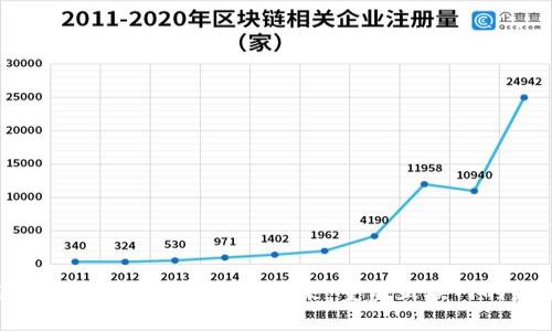 新一代Web3时代已经到来：重塑互联网的未来