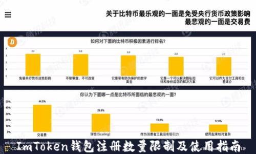 
ImToken钱包注册数量限制及使用指南