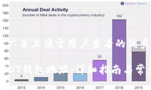 思考一个推广并且便于用户查看的优秀

如何注册USDT钱包地址：详细指南与常见问题解答