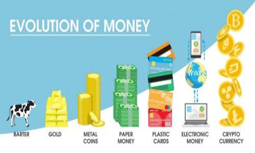 

如何在imToken钱包中安全出售数字资产？