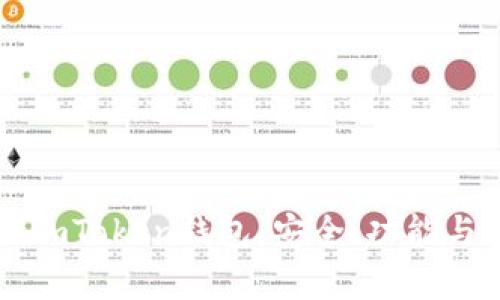 全面解析imToken钱包：安全、功能与使用指南