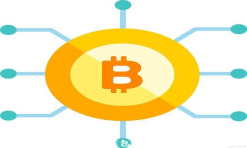 
IM钱包的管理身份钱包与备份钱包全面解析