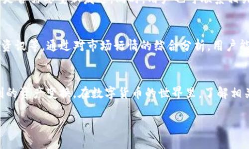 如何将ImToken钱包中的数字货币兑换成人民币？

关键词：ImToken钱包, 数字货币, 兑换人民币, 加密货币/guanjianci

### 1. 引言
随着区块链技术的普及与发展，越来越多的人开始接触并使用数字货币钱包。ImToken作为一款备受欢迎的数字货币钱包，提供了安全、便捷的资产管理服务。尽管ImToken钱包的使用日渐普及，但在用户需要将其持有的数字货币兑换成人民币时，可能会面临一些困惑和不知所措的情况。本文将详细介绍如何将ImToken钱包中的币兑换成人民币，包括具体的操作步骤与注意事项。

### 2. ImToken钱包简介
ImToken是一个支持多种数字资产的钱包，提供对以太坊及其代币、比特币和其他部分主流加密货币的支持。用户可以通过ImToken进行资产管理、交易和转账等操作。其独特的去中心化特点使用户能够保留对自己私钥的完全控制，保证了资产的安全性。

### 3. 兑换人民币的必要性
许多用户在获得数字货币后，往往会想要将其变现为法币，尤其是在需要购买日常生活用品或其他服务时。人民币作为中国的法定货币，用户自然希望能够将数字货币换成人民币，满足生活需求。因此，了解如何将ImToken钱包中的币兑换人民币是非常重要的。

### 4. 兑换流程概述
将ImToken钱包中的数字货币兑换人民币的流程大体可以分为以下几个步骤：
ol
    li选择合适的交易所或平台/li
    li将数字货币从ImToken钱包转入交易所/li
    li在交易所进行数字货币的卖出操作/li
    li选择提现方式，将人民币提现至银行账户/li
/ol

### 5. 选择合适的交易所或平台
在选择交易所或平台时，用户需综合考虑多种因素，包括平台的安全性、交易费用、支持的币种、交易量及用户评价等。目前市场上有许多主流交易所提供人民币与数字货币的兑换服务，如币安（Binance）、火币（Huobi）和OKEx等。用户在选择时，可以先注册并进行基本的身份认证，确保能进行交易。

### 6. 将数字货币从ImToken钱包转入交易所
在选择了交易平台后，用户需要将ImToken钱包中的数字货币转入该交易所。为了便于操作，用户可以按以下步骤进行：
ol
    li登录ImToken钱包，找到需要转出的数字货币。/li
    li选择“发送”功能，输入交易所提供的充值地址。/li
    li输入转账数量，确认无误后，进行转账操作。/li
/ol
需要特别注意的是，用户在转账时务必确保交易所的充值地址填写正确，以避免不必要的损失。

### 7. 在交易所进行数字货币的卖出操作
一旦数字货币成功转入交易所，用户可以选择将其转换为人民币。在交易所界面，用户一般可以找到“交易”或“兑换”功能。在这里，用户需要选择将所持有的数字货币卖出，选择人民币作为法币，填写卖出数量，并确认交易。

### 8. 提现人民币至银行账户
完成交易后，用户可选择将获得的人民币提现至个人银行账户。一般来说，交易所会提供多种提现方式，用户可以根据自己的需求进行选择。提现时，用户需确保自己的真实姓名与银行账户一致，并根据平台要求填写相关信息，以确保提款顺利完成。

### 9. 可能遇到的问题与解决办法
#### 9.1 我是否需要缴纳税费？
在将数字货币兑换为人民币的过程中，可能涉及到的税务问题一直是人们关注的焦点。根据中国的相关法律法规，数字货币交易收益需依法纳税。因此，用户应当了解并遵循相关政策，并在必要时寻求专业的税务咨询服务，以确保合规。

#### 9.2 交易所的手续费高吗？
不同交易所的手续费和费率差异较大，影响因素包括交易所的生态系统、用户的交易量以及币种等。用户在选择交易所时，应认真比较不同平台的手续费，并选择性价比高的交易所进行交易。

#### 9.3 如果转账失败，我应该怎么办？
转账失败可能是由于多种原因，例如网络拥塞、地址填写错误等。在这种情况下，用户可以在ImToken钱包中查看转账状态，如发现转账失败，应及时检查转账信息，并确认是否需要重新发送。同时，用户也可联系相关交易所的客服，寻求解决方案。

#### 9.4 数字货币价格波动大，我该如何选择兑换时机？
数字货币市场常常存在较大的价格波动，因此选择合适的时机进行兑换显得尤为重要。用户可以通过多种方式来获取市场行情，包括实时价格监控、走势图分析以及市场资讯等。通过对市场行情的综合分析，用户能更有效地把握最佳兑换时机，降低损失。

### 结论
通过以上内容，我们详细探讨了如何将ImToken钱包中的数字货币兑换人民币。用户应当重视选择合适的交易平台、确保转账安全、了解手续费及税务问题，从而实现顺利的资产变换。在数字货币的世界里，了解相关的操作流程和市场动态将为用户的投资与交易带来更好的体验与收益。

在这个不断发展的数字货币市场中，保持信息的更新和学习的热情，将有助于用户在复杂的交易过程中做出更明智的决策。