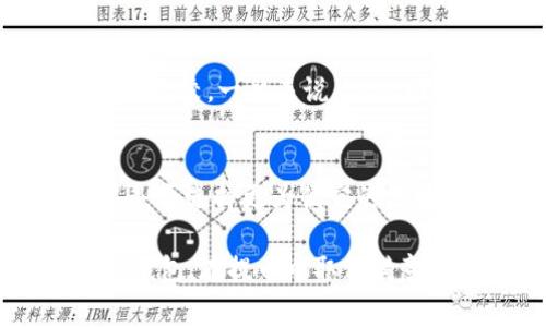   比特派钱包USDT提币手续费详解与策略 / 

 guanjianci 比特派钱包, USDT, 提币, 手续费 /guanjianci 

在区块链和加密货币的世界中，数字资产的管理变得愈发重要，尤其是在涉及资金的转移与交易时，了解不同钱包的提币费用显得尤为重要。本篇文章将深入探讨比特派钱包的USDT提币手续费，包括手续费结构、如何手续费支出，以及相关问题的解答。通过这篇文章，你将获得一个全面的理解，帮助你更好地使用比特派钱包进行USDT的提币操作。

比特派钱包简介
比特派钱包是一款支持多种数字货币的多币种钱包，特别在USDT的管理中表现出色。作为一款去中心化的钱包，比特派钱包允许用户拥有私钥，从而提高了资产安全性。使用比特派钱包，用户可以方便地进行资产的收取、转账和管理，同时也支持多种链上的操作。比特派钱包的用户界面友好，适合各类用户使用。

USDT提币手续费概述
在使用比特派钱包进行USDT提币时，用户需要支付一定的手续费，这通常是网络交易费的一部分。USDT作为一种稳定币，其交易的手续费相对较低，但具体费用会因网络的拥挤程度而波动。用户在进行提币时，应该关注当前的手续费情况，以避免因手续费过高而导致的资金损失。

比特派钱包USDT提币手续费结构
比特派钱包的USDT提币手续费主要包括两个部分：基础手续费和网络手续费。

1. **基础手续费**：这是比特派钱包为了运营和维护钱包服务而收取的固定费用。部分钱包可能会根据用户的交易量或账户等级调整这个费用。比特派钱包通常会对新用户和高频交易用户设置不同的基础手续费。

2. **网络手续费**：这是指在区块链网络上交易所需的费用。不同的区块链网络（如Ethereum与Tron）在处理USDT时，其交易费标准不同。用户在提币时，可以选择不同的网络，从而影响最终的手续费高低。在网络繁忙时，用户可能需要支付更高的手续费以加快交易确认速度。

如何USDT提币手续费支出
在进行USDT提币时，有几种策略可以帮助用户降低手续费支出：

1. **选择合适的提币时间**：区块链网络的拥堵程度会影响手续费。在网络繁忙时，手续费会显著上升。一些钱包甚至提供了手续费预测功能，帮助用户选择低费率的提币时间。

2. **选择低手续费的区块链网络**：USDT不仅可以在Ethereum链上流通，也可以在Tron和其他链上。Tron链的USDT提币手续费通常低于Ethereum，因此在手续费预算有限的情况下，建议选择Tron链进行提币。

3. **多做市场调研**：了解各大钱包对USDT提币的费用设置，有助于选择手续费更低的服务提供商。这可能需要花费一些时间，但对于长期投资者来说，这是值得的。

4. **参与活动与优惠**：比特派钱包有时候会推出活动，比如手续费折扣、返现等，用户可以关注这些活动以节省手续费支出。

常见问题解答

问题一：比特派钱包USDT提币手续费会产生波动吗？
是的，比特派钱包USDT提币手续费会受到多种因素的影响，导致其产生波动。首先，网络状态是主要因素之一。在区块链网络繁忙的情况下，例如，交易量飙升或高峰期，手续费通常会上涨。其次，不同的区块链网络（比如Ethereum和Tron）在处理USDT交易时手续费标准不同，这也会导致费用的变化。因此，用户在进行提币之前，需要查看当前的手续费情况，以做出明智的决策。

问题二：如何检查比特派钱包的USDT提币手续费？
用户可以通过比特派钱包的官方客户端或官网进行查看。通常在提币页面，会有明确的手续费显示。如果用户想要更精确的信息，建议访问比特派钱包的帮助中心或客服支持。此外，许多加密币交易平台和社区讨论区也会提供实时的手续费信息，用户可以参阅这些资源以获得更全的了解。

问题三：我可以在比特派钱包中选择低手续费的区块链进行提币吗？
是的，比特派钱包支持多条区块链网络进行USDT的提币，包括Ethereum、Tron等。用户可以在提币之前选择希望使用的网络。由于不同区块链的手续费标准也不同，建议用户在选择提币网络时多做比较。一般来说，Tron网络的提币手续费通常较低，特别是在网络繁忙时更是如此，这可以有效帮助用户节省手续费支出。

问题四：提现时遇到高额手续费，我该怎么办？
如果用户在比特派钱包提现时遭遇高额手续费，首先建议用户耐心等待。高额费用通常与网络状态相关，网络拥堵时费用会提高。用户可以选择延后提现，待网络回归正常后再操作。此外，也要考虑是否选择更为便宜的区块链进行提币。如果实在无法降低手续费，也可以考虑分批提币，从而将手续费分摊到多次转账中，降低整体费用。此外，定期关注比特派钱包的优惠活动，有机会在合适的时机享受到更低的手续费。

综上所述，通过了解比特派钱包USDT提币手续费的相关信息，用户可以更加灵活地管理自己的数字资产，降低手续费支出并提高资金使用效率。希望本文的详细解析能够帮助你更好地理解比特派钱包，在提币中取得满意的体验。