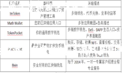 思考推广的优秀和相关关键词


美国Web3游戏的崛起：未来游戏产业的新趋势
