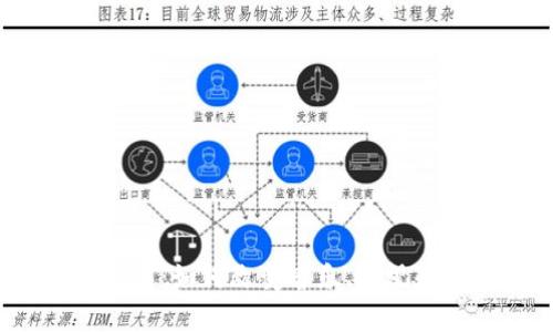 探索Web3的娱乐圈：如何改变音乐、影视和游戏产业的未来