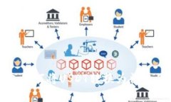 比特派钱包如何将USDT转换