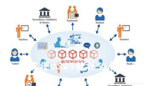 比特派钱包如何将USDT转换为法币的完整指南