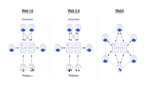比特派钱包如何将USDT转换为法币的完整指南
