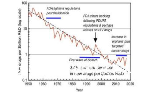  如何应对麦子钱包中USDT被他人转走的情况